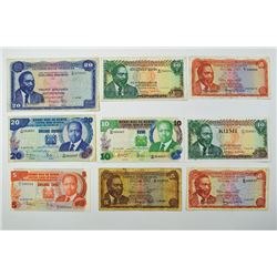 Central Bank of Kenya