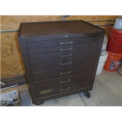 RemPro Rolling Tool Box w/ Key