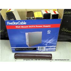 BOX: OHMITE RESISTORS