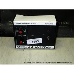 PHARMACIA SINGLE PATH MONITOR CONTROL UNIT (print sequence:) 44818
