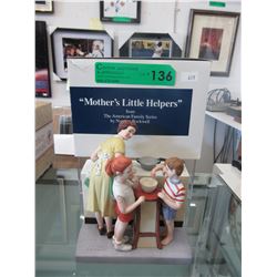1981 Norman Rockwell limited edition figurine