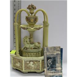 "THE FOUNTAIN OF THE UNICORN" BY STEVE READ