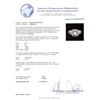 Image 4 : 14KT White Gold EGL USA Certified 2.03ctw Diamond Ring