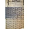 Image 3 : Confederate States Bond. $5000. Cr.145, B-337.