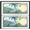 Image 2 : East Caribbean Currency Authority.