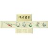 Image 1 : Chinese WC Paper Hand Scroll Figures Zhang Daqian