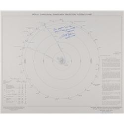 Fred Haise Signed Apollo 13 Chart