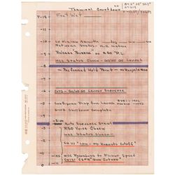 Gene Kranz’s Apollo 16 Terminal Countdown