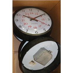 BOX OF SYNCHRONIZED CLOCKS