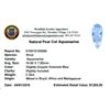 Image 2 : 3.26ctw Pear Aquamarine Parcel