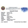 Image 2 : 10.00ctw Round Mixed Tanzanite Parcel