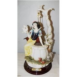 Armani Snow White at the Well