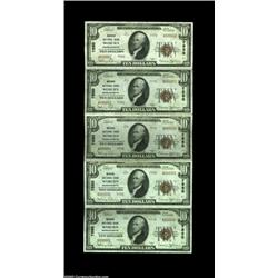 Woburn, MA - $10 1929 Ty. 2 Woburn NB Ch. # 7550The first sheet issued of Type 2 tens, missing the s