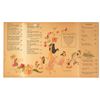 Image 2 : Souvenir Tahitian Terrace Luncheon Menu, 1960's. 5" x 8.5" open. Good condition with extensive age t