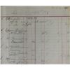 Image 2 : Collection of 2 accounting books