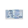 Image 1 : 1998 Armenia 100 Dram Unc Hambartsumyan Observatory P#4