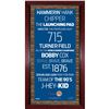 Image 1 : Atlanta Braves Subway Sign Wall Art 16x32 Frame w/ Auth