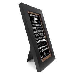 Chicago White Sox Desktop/Wall Hangable Subway Sign 4x8