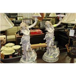 PAIR OF FIGURINE CANDLE HOLDERS