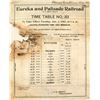 Image 1 : Eureka & Palisade 1901 Time Table