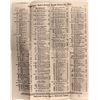 Image 1 : Retail Clothing Broadside