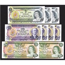 Bank of Canada. 1970s Group.