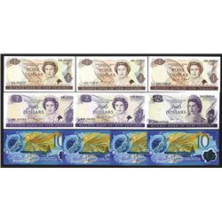 Reserve Bank of New Zealand.