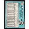Image 2 : 1965 TOPPS #160 ROBERTO CLEMENTE EX