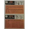 Image 2 : 1966 TOPPS #1 WILLIE MAYS & #30 PETE ROSE, BOTH VG