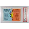 Image 1 : 1963 FLEER BASEBALL CHECKLIST PSA 8 (OC) RARE