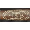 Image 2 : 1950's HENRY AARON HILLERICH & BRADSB Y LOUISVILLE BAT -  SPECIAL SAFE HIT