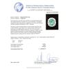 Image 4 : 14KT White Gold GIA Certified 10.73ct Emerald and Diamond Ring