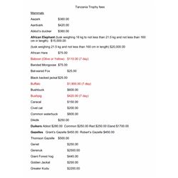 Tanzania Trophy fees