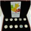 Image 1 : MINT PRODUCT-2014 GOLD PLATED O CANADA SET