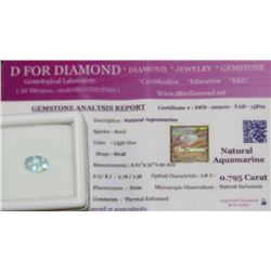 .795CT NATURAL AQUAMARINE GEMSTONE WITH COA
