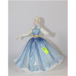 ROYAL DOULTAN HN 2392 JENNIFER 1981 PORCELAIN