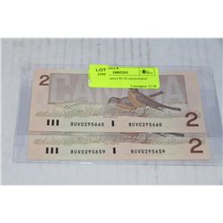 1986 BIRD SERIES $2.00 UNCIRCULATED X2