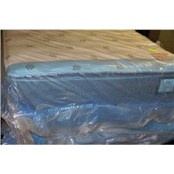 NEW POSTURE BEAUTY DOUBLE SIZE MATTRESS AND