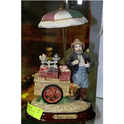 RUBY'S COLLECTION FIGURINE