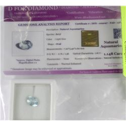NATURAL LIGHT BLUE  AQUAMARINE 1.148CT WITH COA