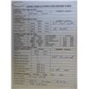 Image 5 : 2004 Chevrolet Impala - Automatic