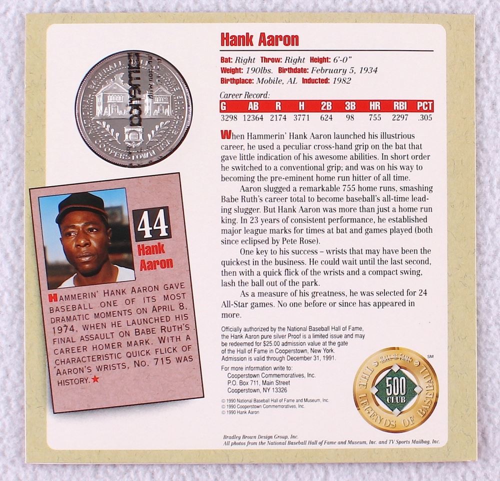 Hank Aaron "Legends of Baseball" 1 Ounce Silver Coin with 6x6 Card Display
