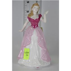 ROYAL DOULTON HN 4774 VICKI 2004 PORCELAIN
