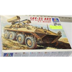 AIR DEFENSE SYSTEM MODEL