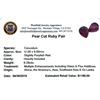 Image 2 : 9.28ctw Pear Mixed Ruby Parcel