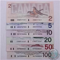 Nearly complete denominational type set of the bird series in average circulated condition.  You wil