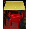 Image 1 : CHILDRENS ART TABLE & 2 CHAIRS