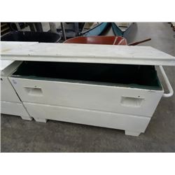 Job Box - Hinges Are Tight