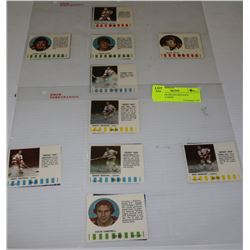 SET OF COLORADO ROCKIES HOCKEY CARDS