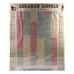 Lincoln - 1865 Hand-Colored Biographical Broadside